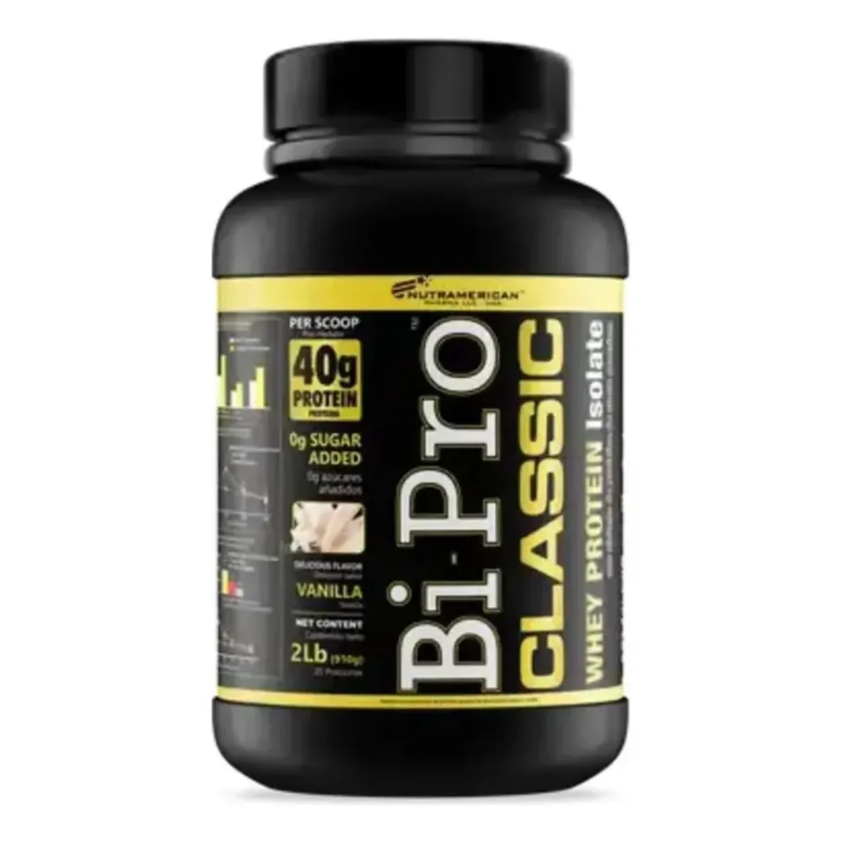NUTRAMERICAN BIPRO MASS 2LB