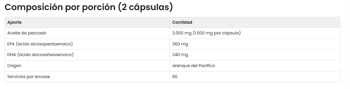 IMN OMEGA 3 IMN LAB 3